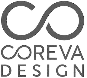 COREVA DESIGN