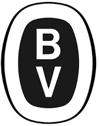 BV