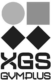 XGS GVMPLUS