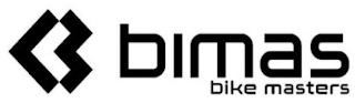 BIMAS BIKE MASTERS