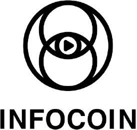 INFOCOIN