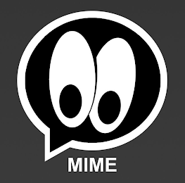 MIME