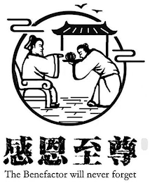 THE BENEFACTOR WILL NEVER FORGET