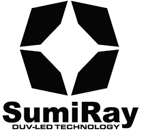 SUMIRAY DUV-LED TECHNOLOGY