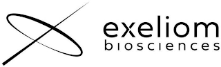 EXELIOM BIOSCIENCES