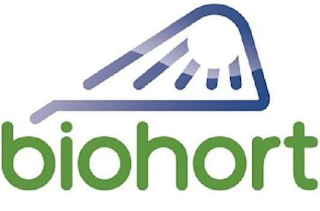 BIOHORT