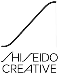 SHISEIDO CREATIVE