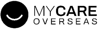 MYCARE OVERSEAS