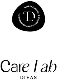 CLD BLEND OF CLINICALLY & SCIENTIFICALLY PROVEN INGRIDIENTS CARE LAB DIVAS