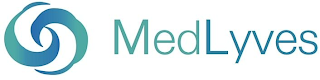 MEDLYVES