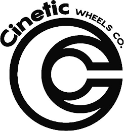 CINETIC WHEELS CO.