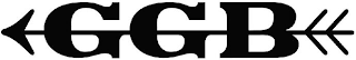 GGB