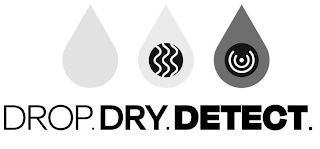 DROP. DRY. DETECT.