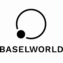 BASELWORLD