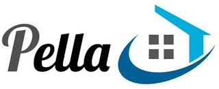 PELLA