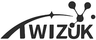 TWIZUK