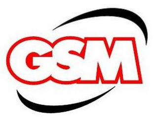 GSM