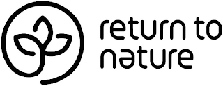 RETURN TO NATURE