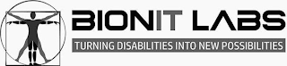 BIONIT LABS TURNING DISABILITIES INTO NEW POSSIBILITIES