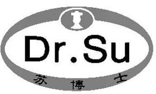 DR.SU