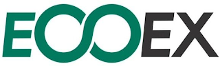 ECOEX