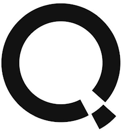 Q