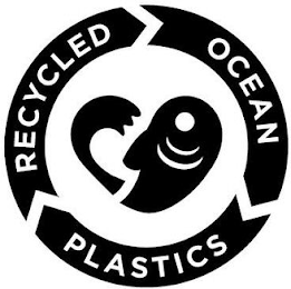 RECYCLED OCEAN PLASTICS