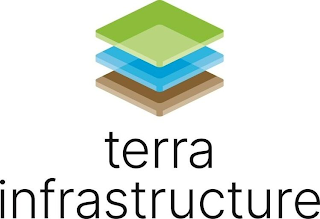 TERRA INFRASTRUCTURE