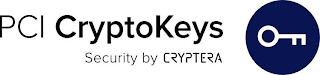 PCI CRYPTOKEYS SECURITY BY CRYPTERA