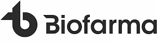 BIOFARMA