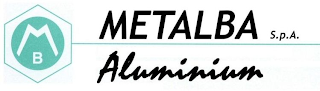 MB METALBA S.P.A. ALUMINIUM