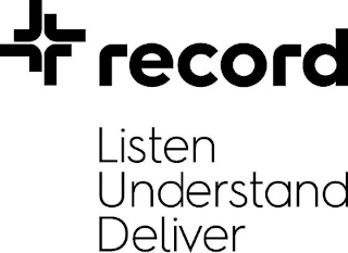 RECORD LISTEN UNDERSTAND DELIVER