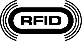 RFID