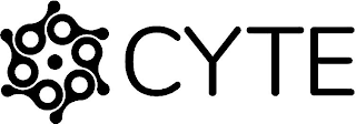 CYTE