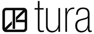 TURA