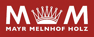 M M MAYR MELNHOF HOLZ