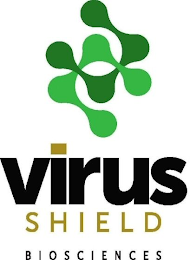 VIRUS SHIELD BIOSCIENCES