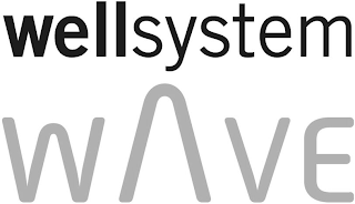 WELLSYSTEM WAVE