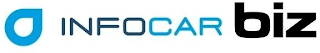 INFOCAR BIZ