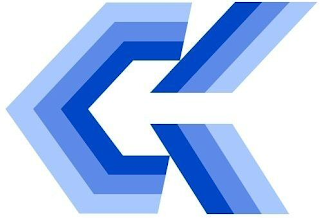 CK