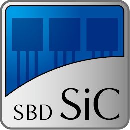 SBD SIC