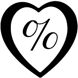 %