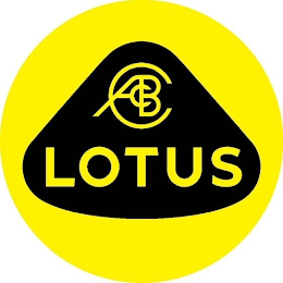 LOTUS ACBC