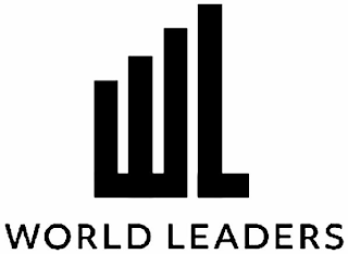 WL WORLD LEADERS