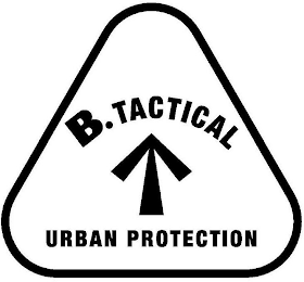 B.TACTICAL URBAN PROTECTION