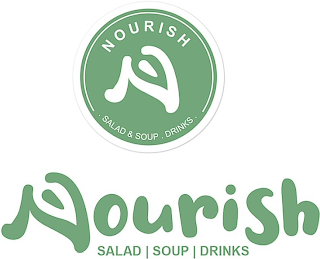 NOURISH SALAD & SOUP . DRINKS NOURISH SALAD SOUP DRINKS