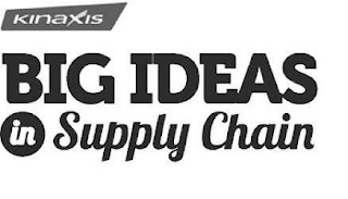 KINAXIS BIG IDEAS IN SUPPLY CHAIN