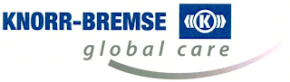 KNORR-BREMSE GLOBAL CARE K