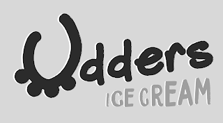 UDDERS ICE CREAM