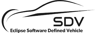 SDV ECLIPSE SOFTWARE DEFINED VEHICLE